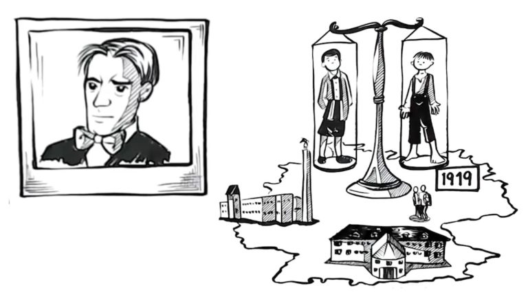 The History of Waldorf Education