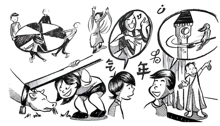 Activities and Grades