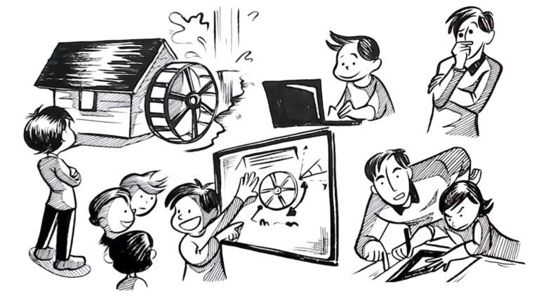 Experiential Science